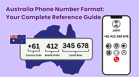 aussie call number 1300